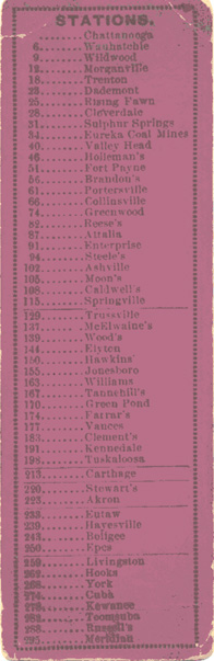 AL&ChattRR ticket back